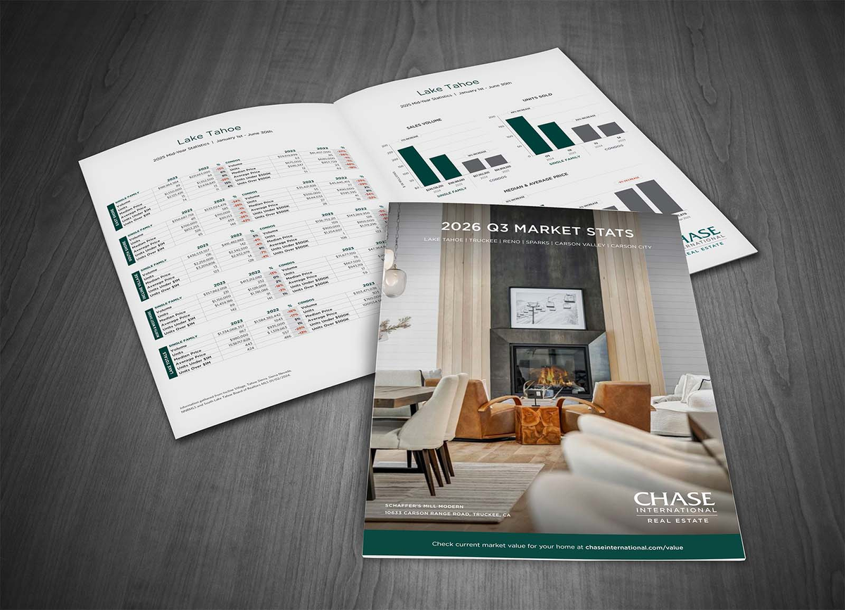 Chase International 3rd Quarter Market Stats